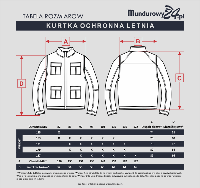 Tabela rozmiarów: KURTKA OCHRONNA LETNIA